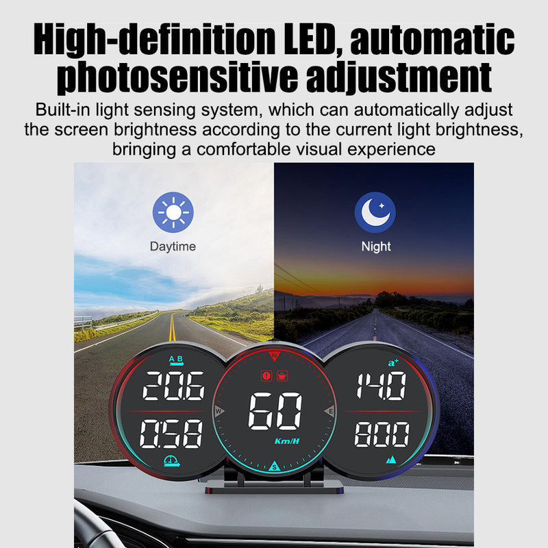 G17 Speedometer Odometer HUD