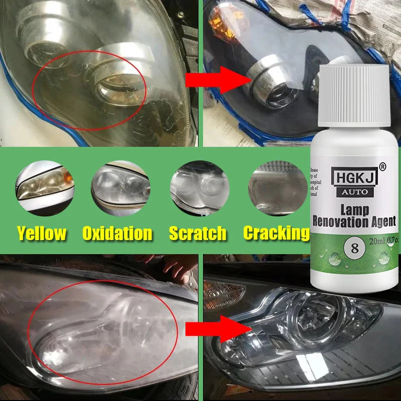 Car Headlight Polishing Agent