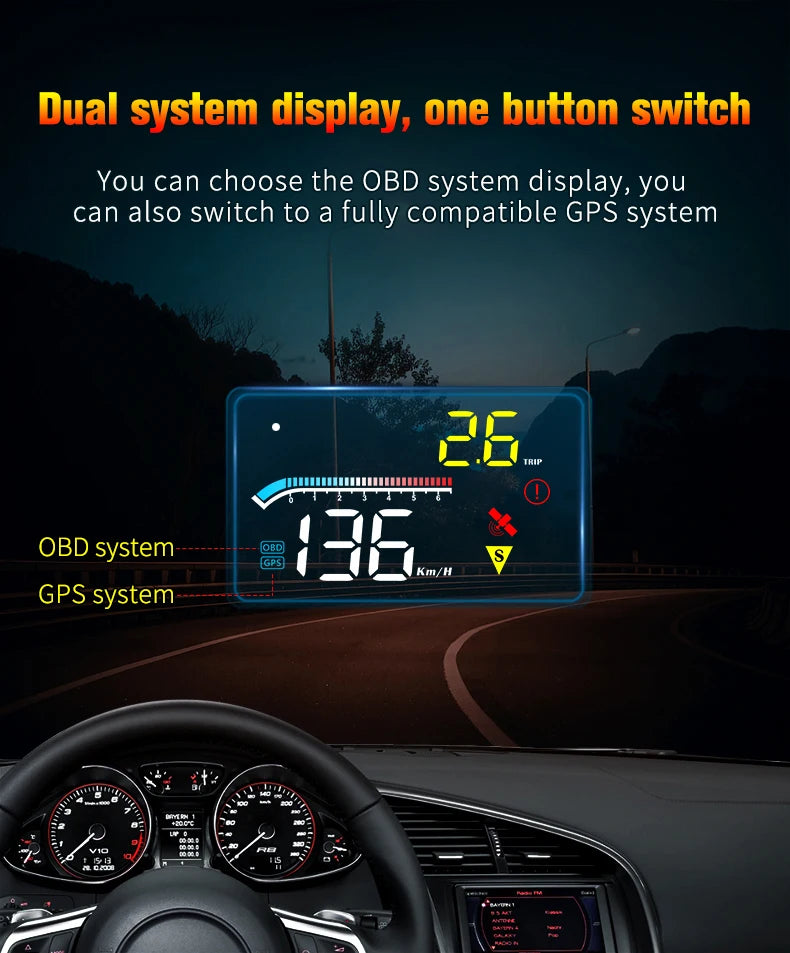 HUD Head Up Display OBD2 GPS Dual System Projector