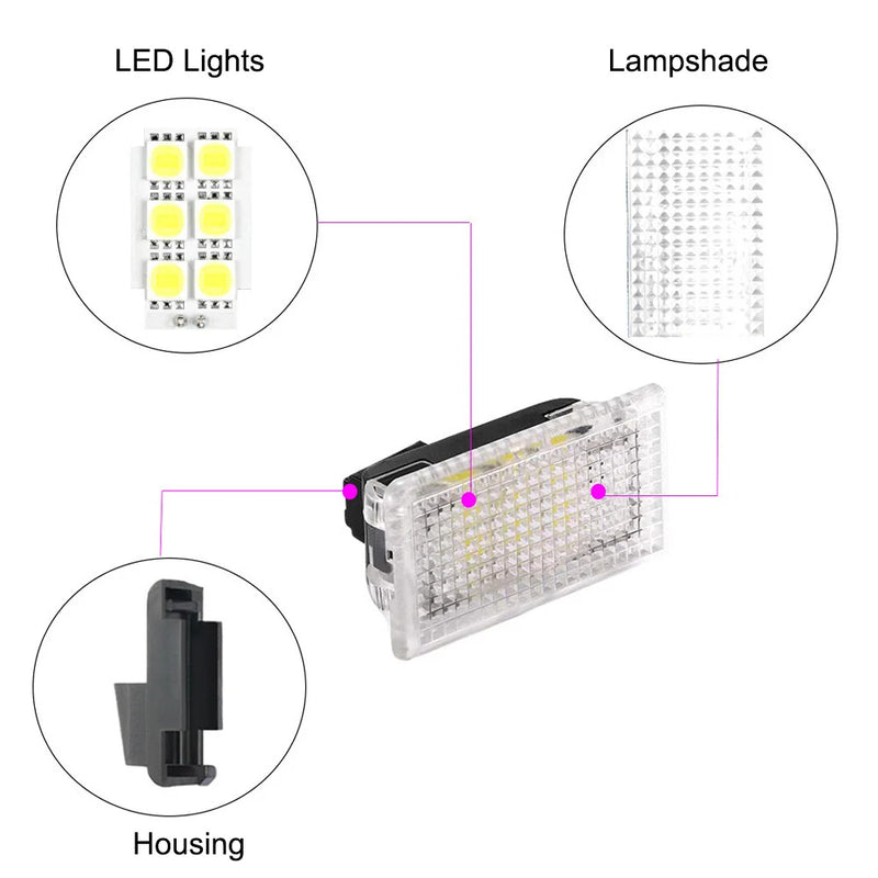 LED Atmosphere Foot-Well Lights