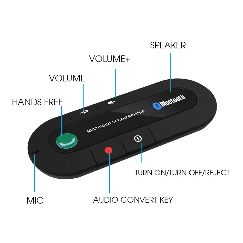 Wireless Bluetooth Car Handsfree Kit