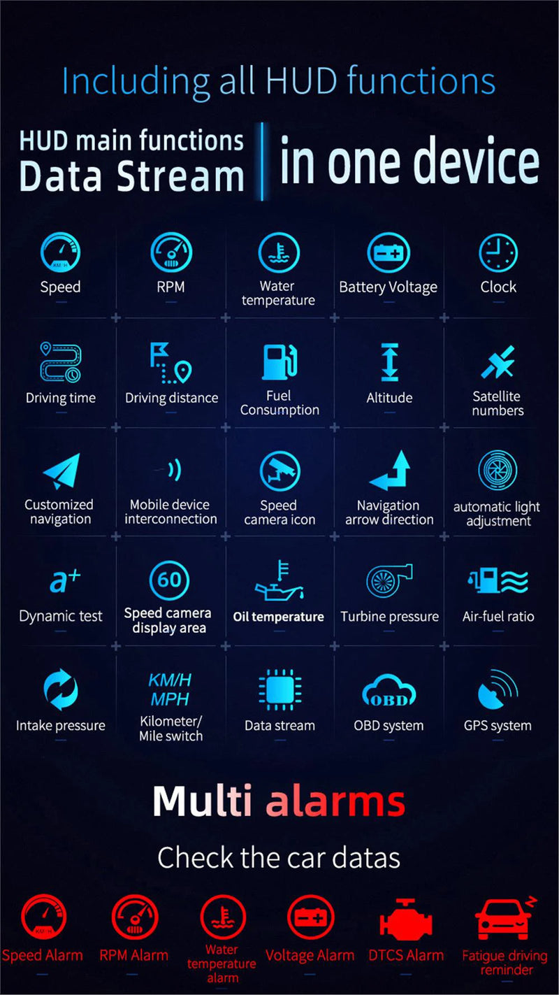 OBD2 HUD Head-Up Display