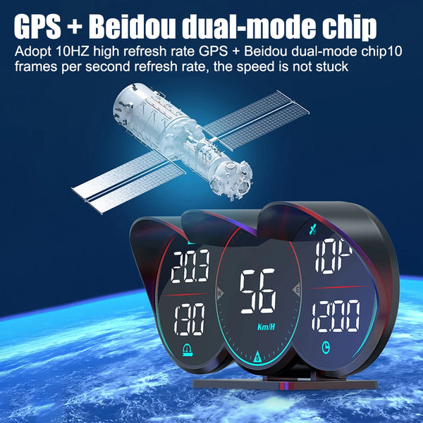 G17 Speedometer Odometer HUD